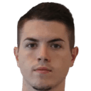 haris berbic