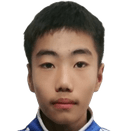 Gao Shaowei