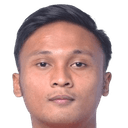 lufti masrohan