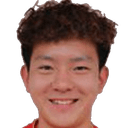 Yu Keli