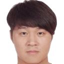 Liu Dan