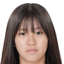 Mino Tamamura