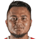 Dimas Galih Pratama