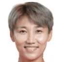 Min-Ji Yeo