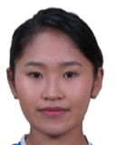 Nandin.Bayarmagnai