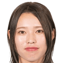 Maho Hirosawa
