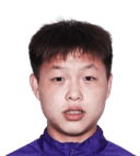 Tian Rongyu