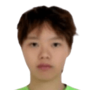 Zhao Xinyue