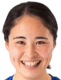 Chiku Nanao