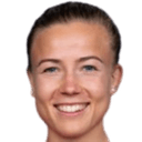 Hanna Glas