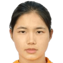 Zhang Zilei