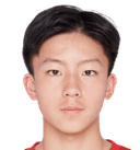Ouyang Qishi