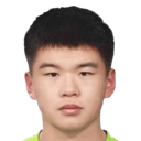 Cao Junlin