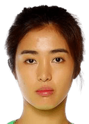 Zhao Lina