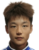 Hu Haoyu