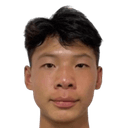 Deng Jianfei