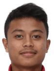 Diaz Diandra Dewari