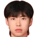 Wang Shiqin