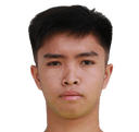 Nawapol Rodkeal