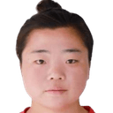 Wang Xuan