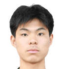 Zhang Haoran