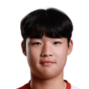 Kim Ji-woo