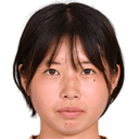 Nana Kashimura