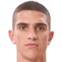 Artem Bandikyan