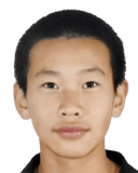 Zhu Xinyu