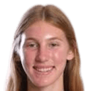 sydney studer