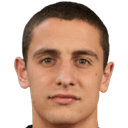Aleksa Djurasovic