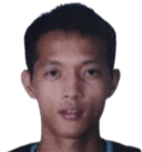 Guo Yabin