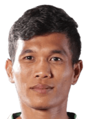 yoseph malau ostanika
