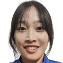 Guo Manman