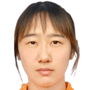 Xie Hailan
