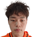 Han Xingyu
