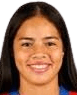 Pamela Magali De Jesus Villalba Mendez
