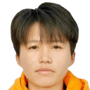 Wu Haiyuan
