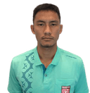 Rungsak Kodcharak