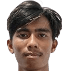 Rizky maulana