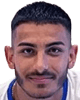 هورشيت جوركيم ديميريوريك