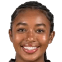 hailey gordon