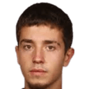 Aron Rodrigo