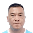 Wang Dingkui