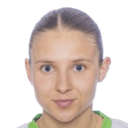 inger sandland