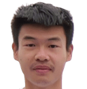 Lu Yiming