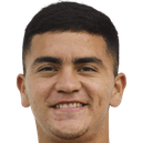 jose juan rubiano