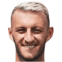 forizs bogdan