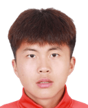 Luo Wenqi