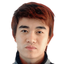 Li Bin